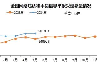 18新利体育平台截图3